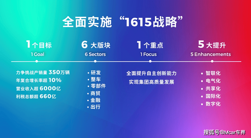 2024年天天彩资料免费大全,实践策略实施解析_HDR版56.23