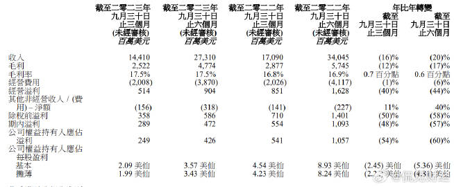 2023管家婆一肖,精细化方案实施_体验版60.144