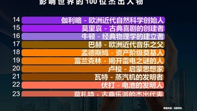 7777788888王中王开奖二四六开奖,数据驱动计划_免费版96.757