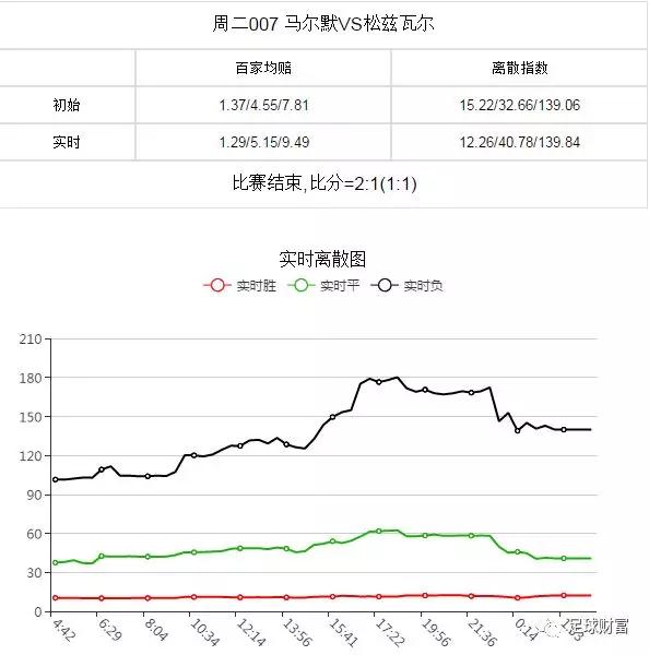 三期必出一期香港免费,深入数据执行解析_iPad64.797