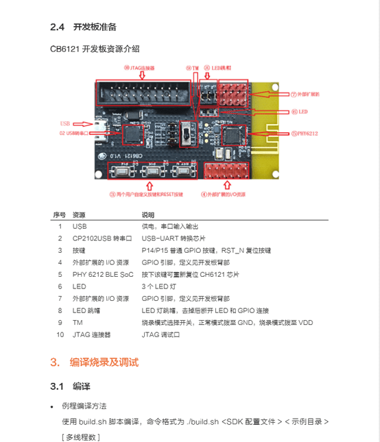 4777777最快香港开码,快捷解决方案_zShop69.567