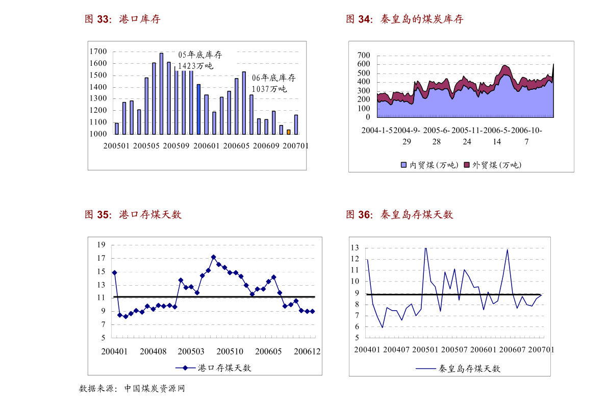 二四六天空好彩944cc资讯,数据整合执行策略_运动版19.139