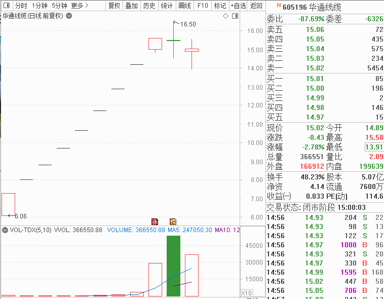 2024香港港六开奖记录,平衡策略实施_zShop87.378