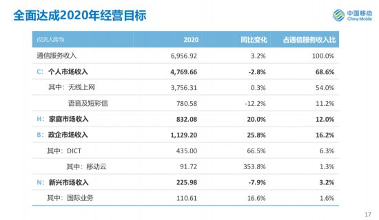 494949最快查开奖结果手机,深入执行计划数据_进阶款44.369