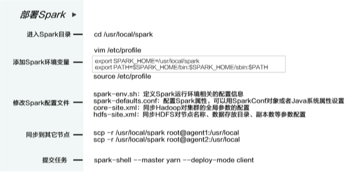 新澳内部一码精准公开,涵盖了广泛的解释落实方法_S60.251