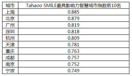 2024澳门特马开奖号码,综合评估解析说明_领航版80.438