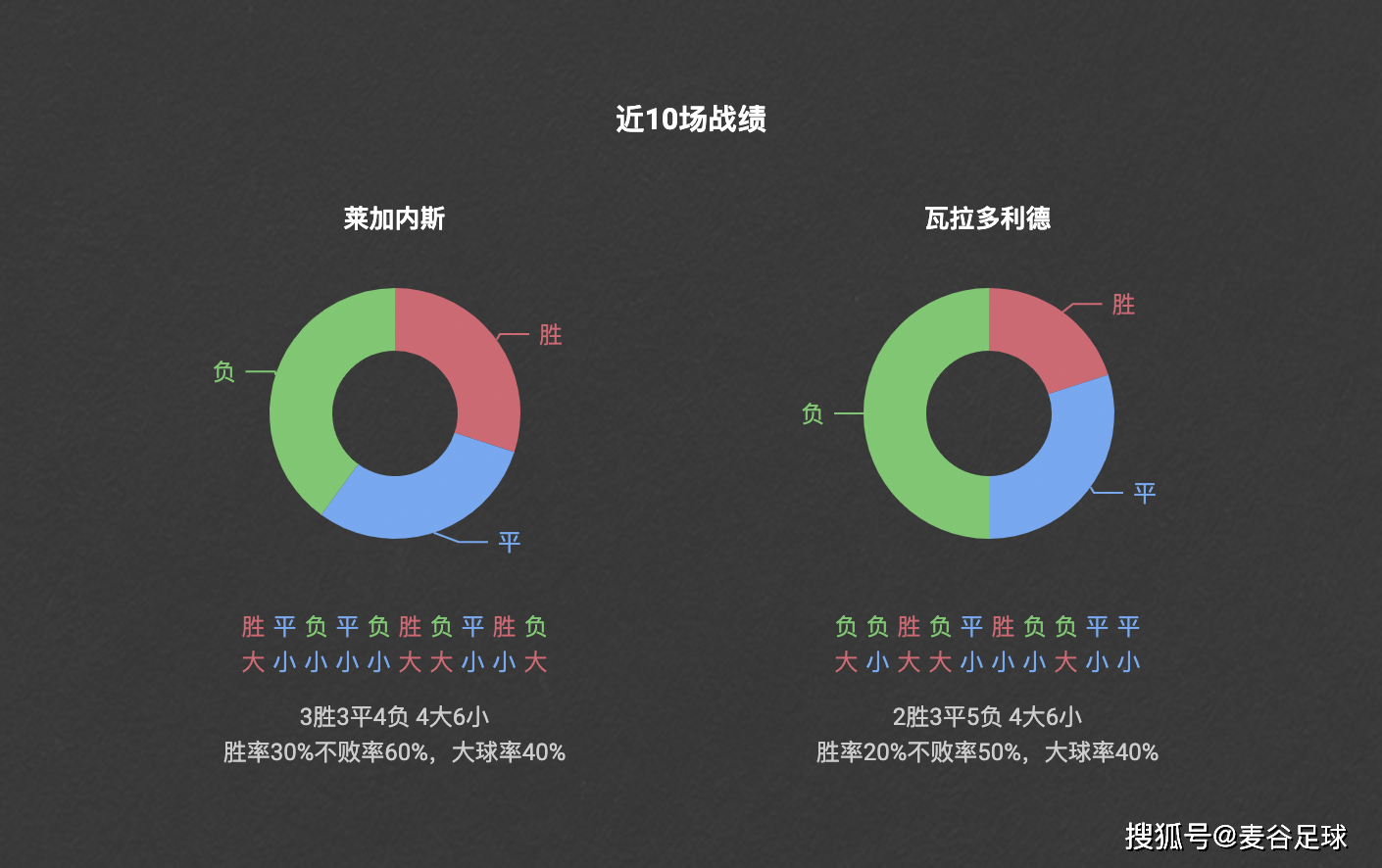 2024年今晚澳门开特马,深入应用数据解析_UHD版69.146