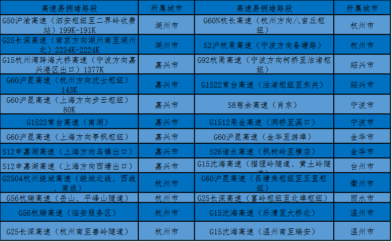 2004年新澳门精准资料,迅速落实计划解答_W81.951