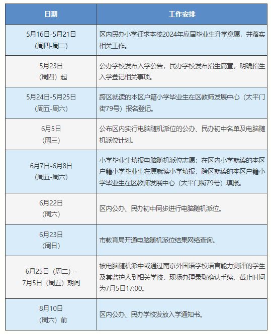 2024澳门六今晚开奖结果出来,重要性解释落实方法_复古款48.346