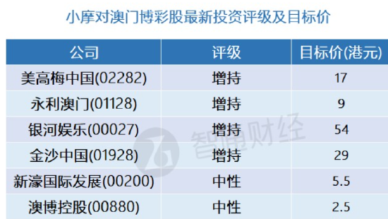 4949精准澳门彩最准确的,实际案例解释定义_扩展版33.628