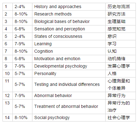 626969澳彩资料大全2020期 - 百度,决策资料解释落实_终极版10.469