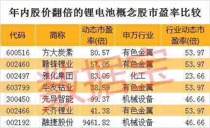 7777788888王中王开奖十记录网一,现状分析解释定义_UHD版42.232