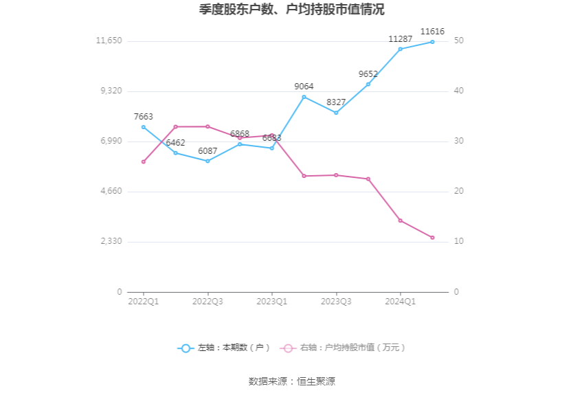 2024澳彩开奖记录查询表,涵盖广泛的说明方法_云端版21.333