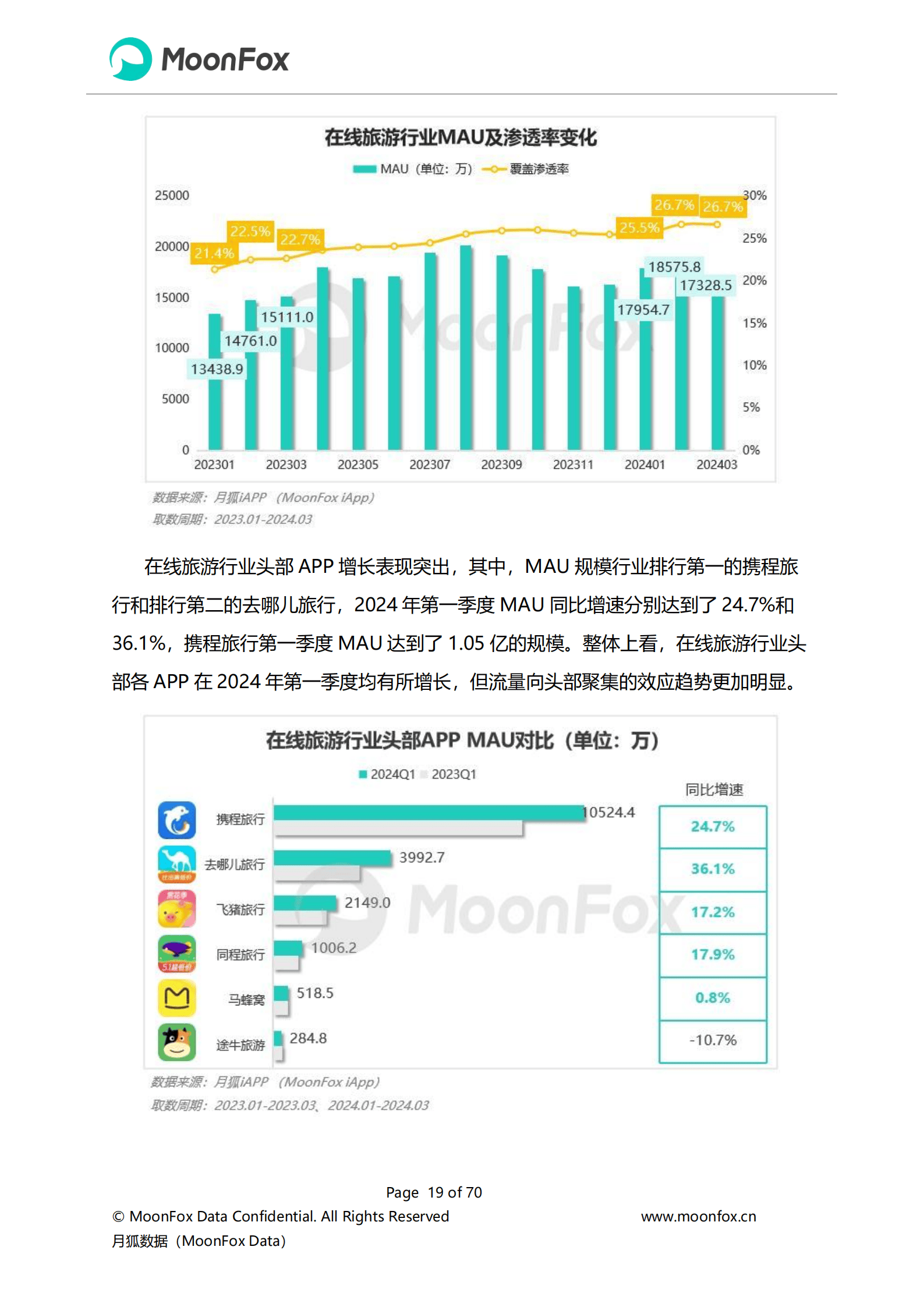 2024新奥精准一肖一码,深度解析数据应用_PalmOS66.196