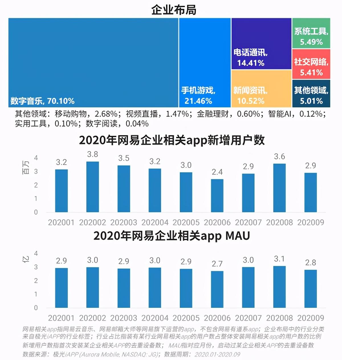 2020管家婆一肖一码,实地数据分析方案_豪华款61.878