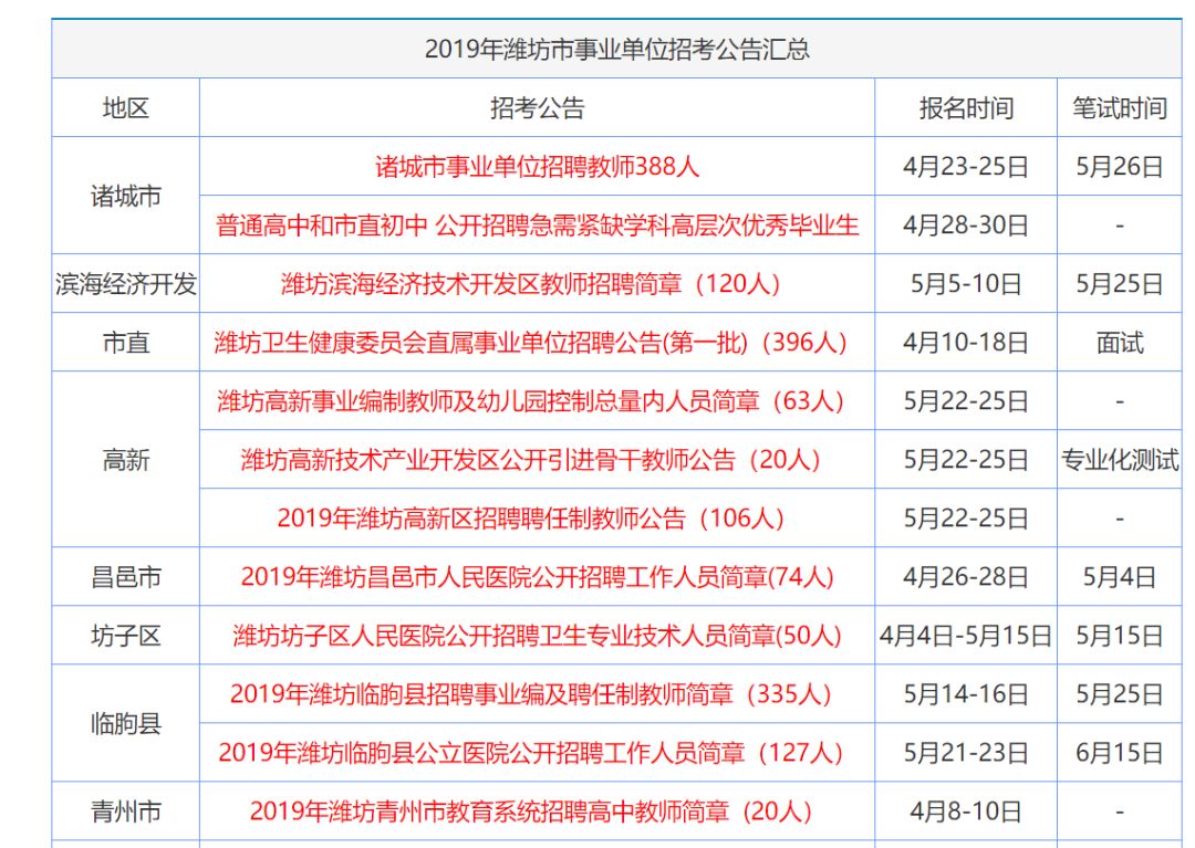 2024年香港资料免费大全,前沿解读说明_标准版40.826