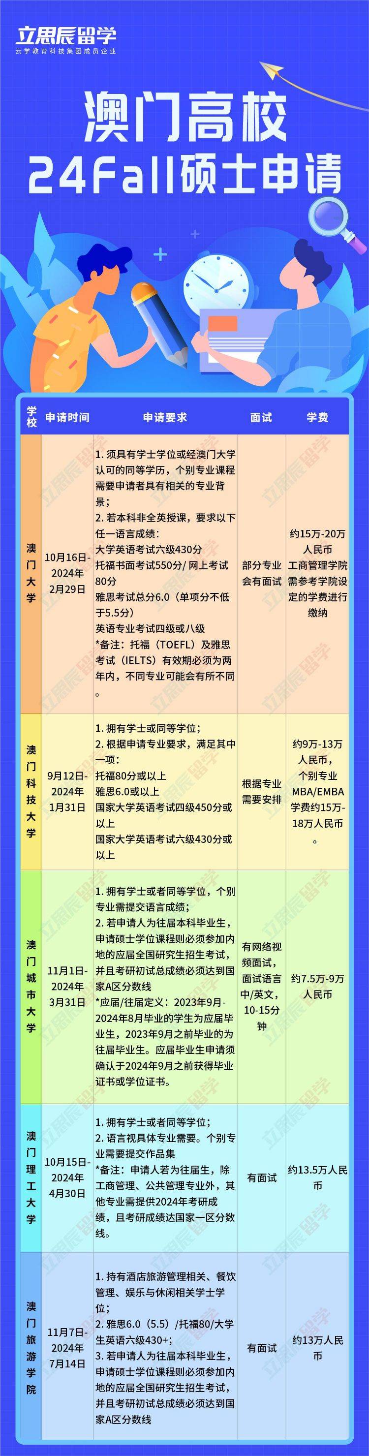 2024澳门免费资料,正版资料,数据解析导向设计_精装版18.895