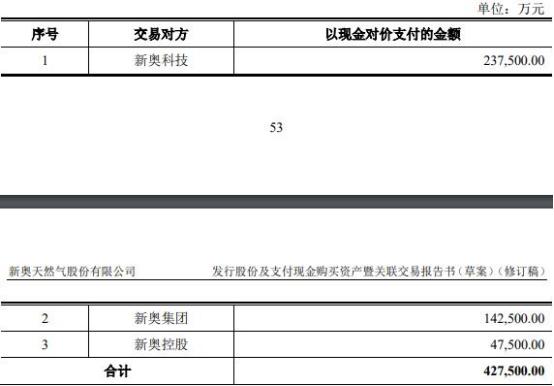 2024年新奥历史记录,时代说明解析_T52.168