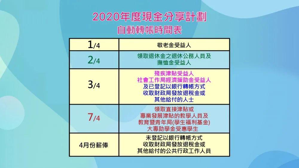 2024澳门天天开彩,实效设计计划解析_免费版97.766