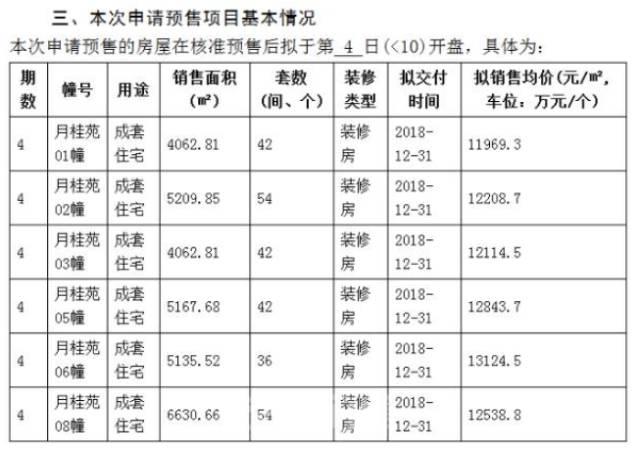 溧水万科城最新动态，城市新篇章正谱写辉煌篇章