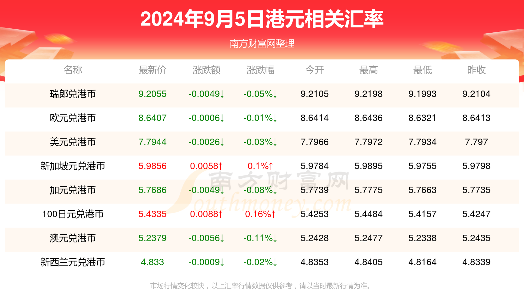 2024年今晚开奖结果查询,可靠操作方案_精英版24.228