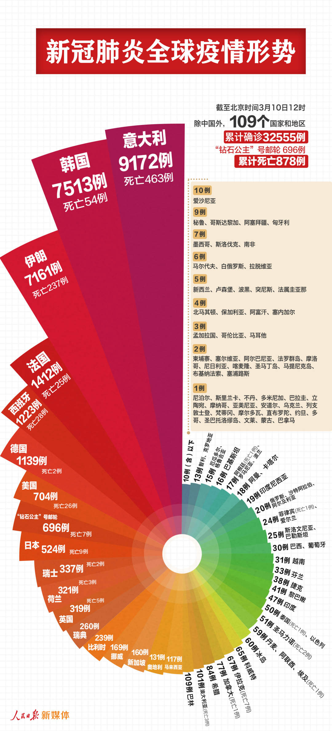 7777788888精准新传真112,数据解析支持设计_Pixel27.160