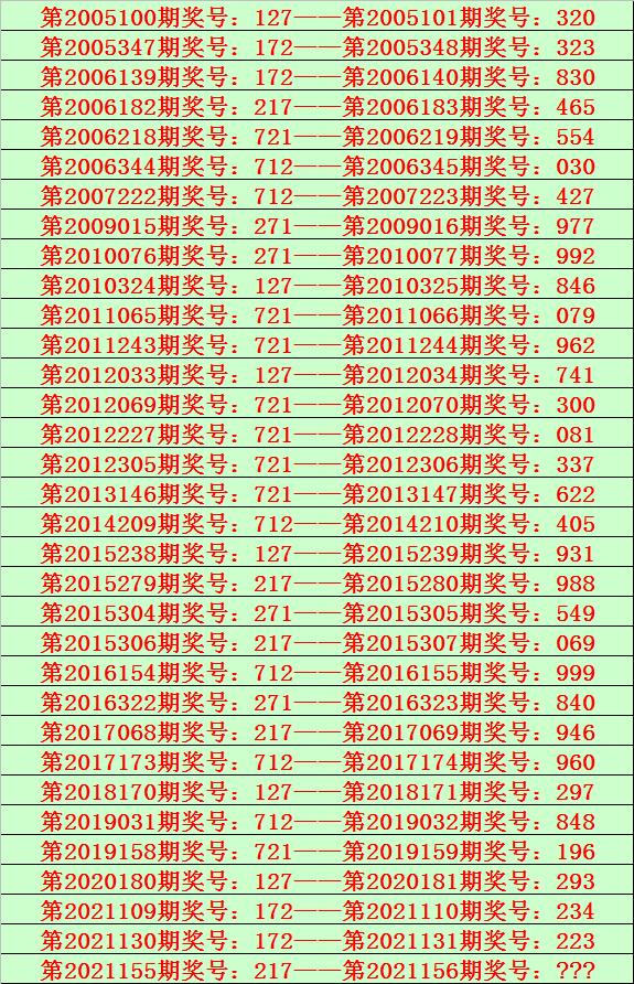 777777788888888最快开奖,高速执行响应计划_入门版61.977