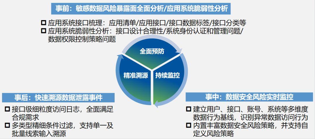 2024澳门今晚开特,深入解析应用数据_Harmony款58.536