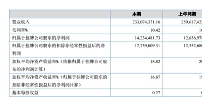 天立坤鑫最新动态全面解读