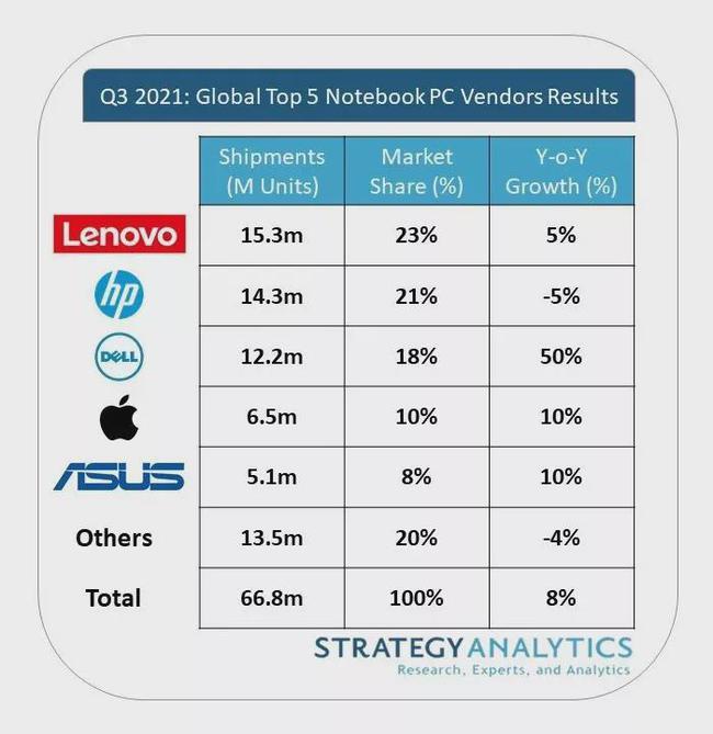 2024正版资料大全好彩网,快速响应策略解析_Chromebook53.62