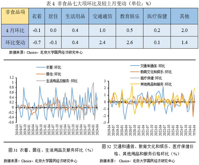 2024香港资料大全正新版,全面数据策略解析_轻量版40.708