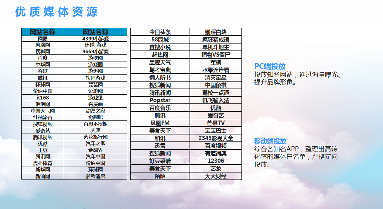 2024免费资料精准一码,创新性执行计划_tShop95.870