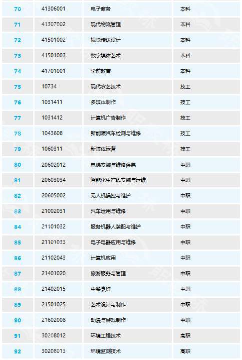 2024香港全年免费资料公开,专业调查解析说明_SP19.975