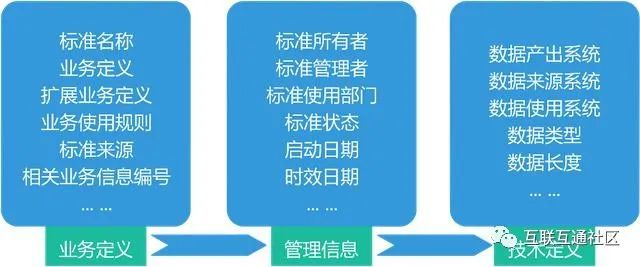 2024管家婆一码一肖资料,数据分析解释定义_nShop11.969