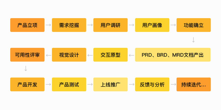 2024澳门天天开好彩大全下载,持续设计解析策略_交互版55.333