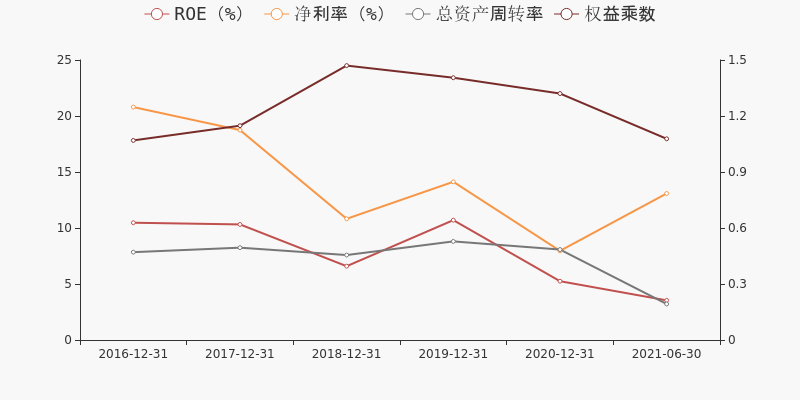 邦宝益智股票最新消息全面解读与分析