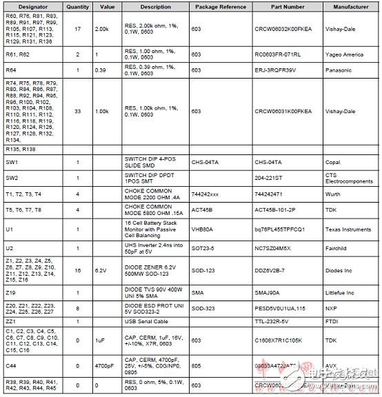 600图库大全免费资料图2,可靠解析评估_策略版32.652