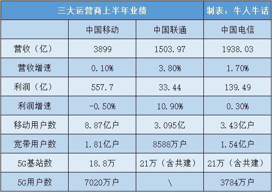 2024澳门天天开好彩精准24码,数据支持策略解析_移动版34.266