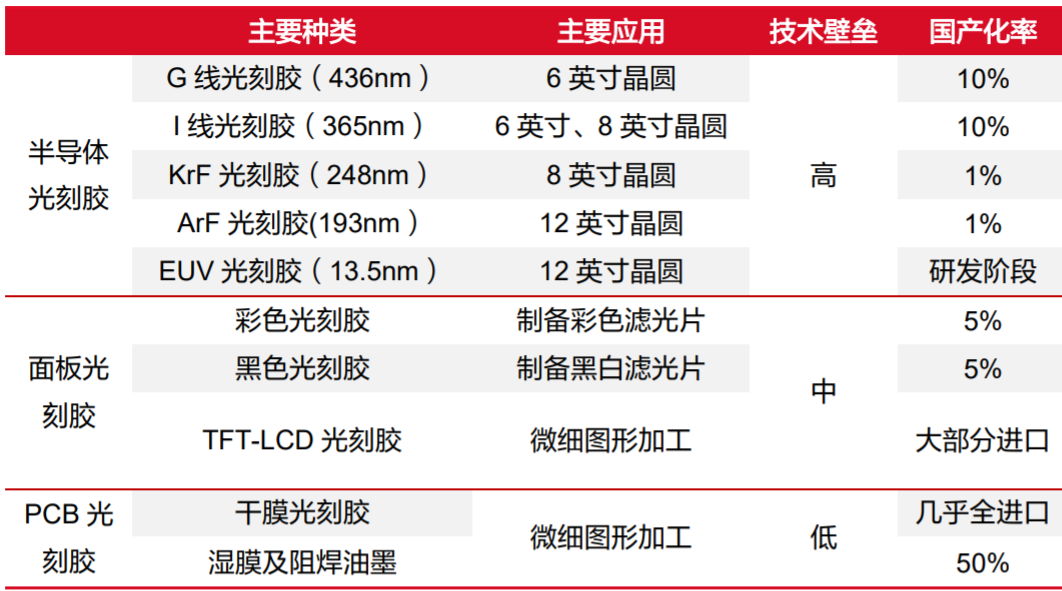 7777788888管家婆资料,可靠研究解释定义_云端版92.161