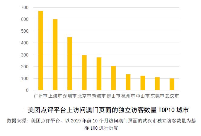 2024澳门六今晚开奖结果出来,持续计划解析_iShop67.614