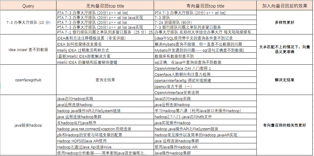 2024新奥开码结果,实证解读说明_试用版18.410