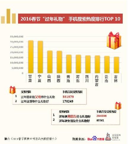 626969澳彩资料大全2020期 - 百度,综合数据解释定义_冒险版50.418