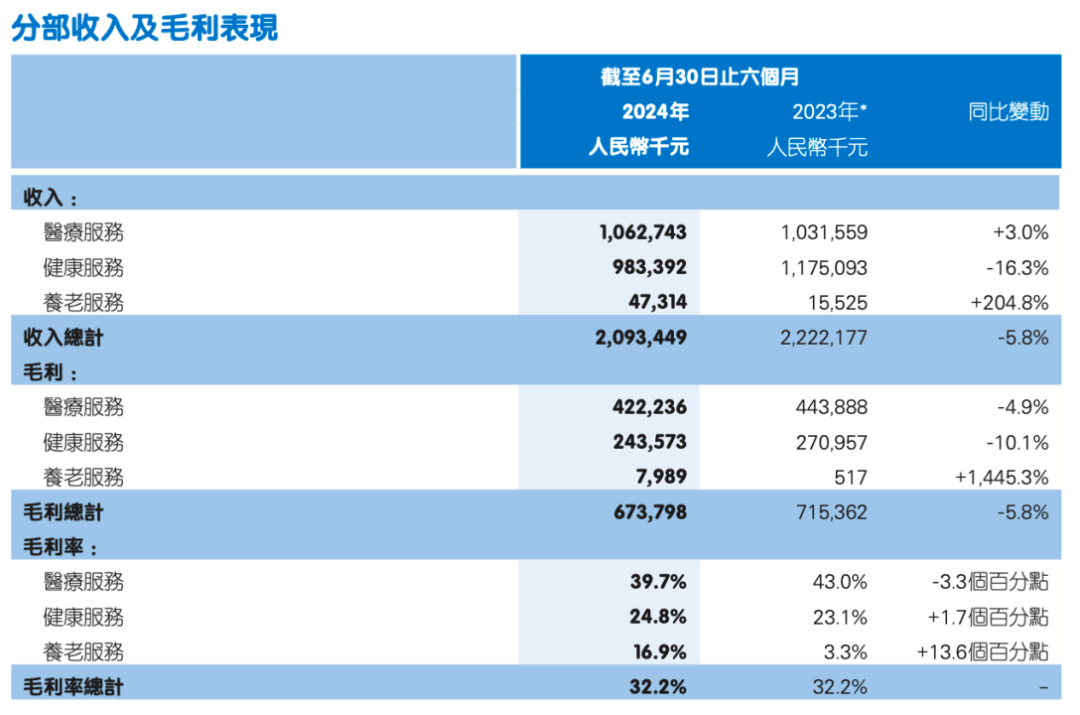 2024年资料免费大全,科技术语评估说明_AP51.505