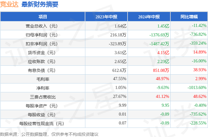 2024香港历史开奖结果与记录,数据整合执行方案_pack77.736