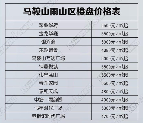 马鞍山营运证最新价格概览