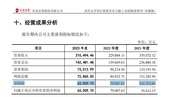 2024新澳门今晚开奖号码和香港,实时说明解析_3K139.503