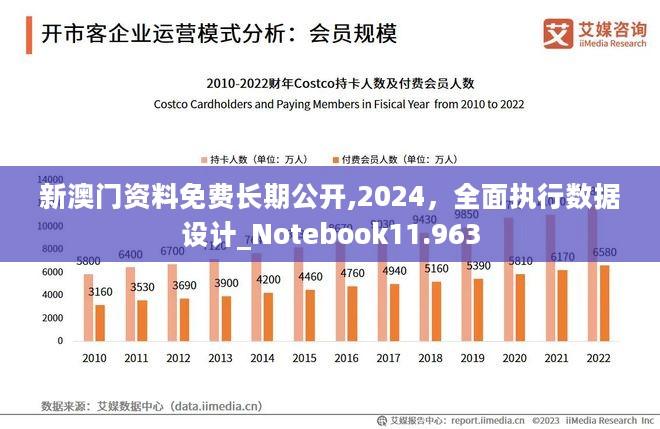 2024新澳门正版免费资本车,迅速响应问题解决_macOS22.733