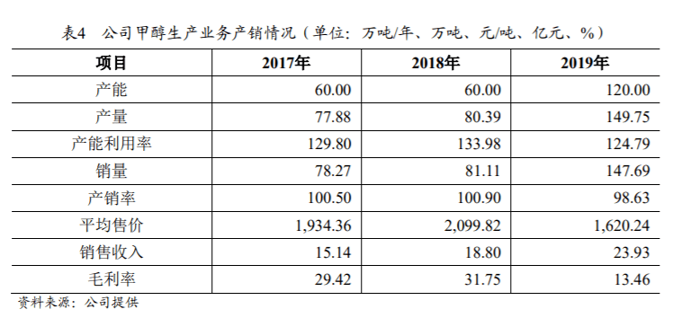 2024年新奥梅特免费资料大全,实地执行分析数据_动态版93.265