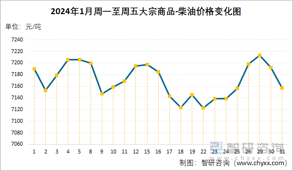 2024澳门六开彩开奖结果,合理执行审查_SP19.975