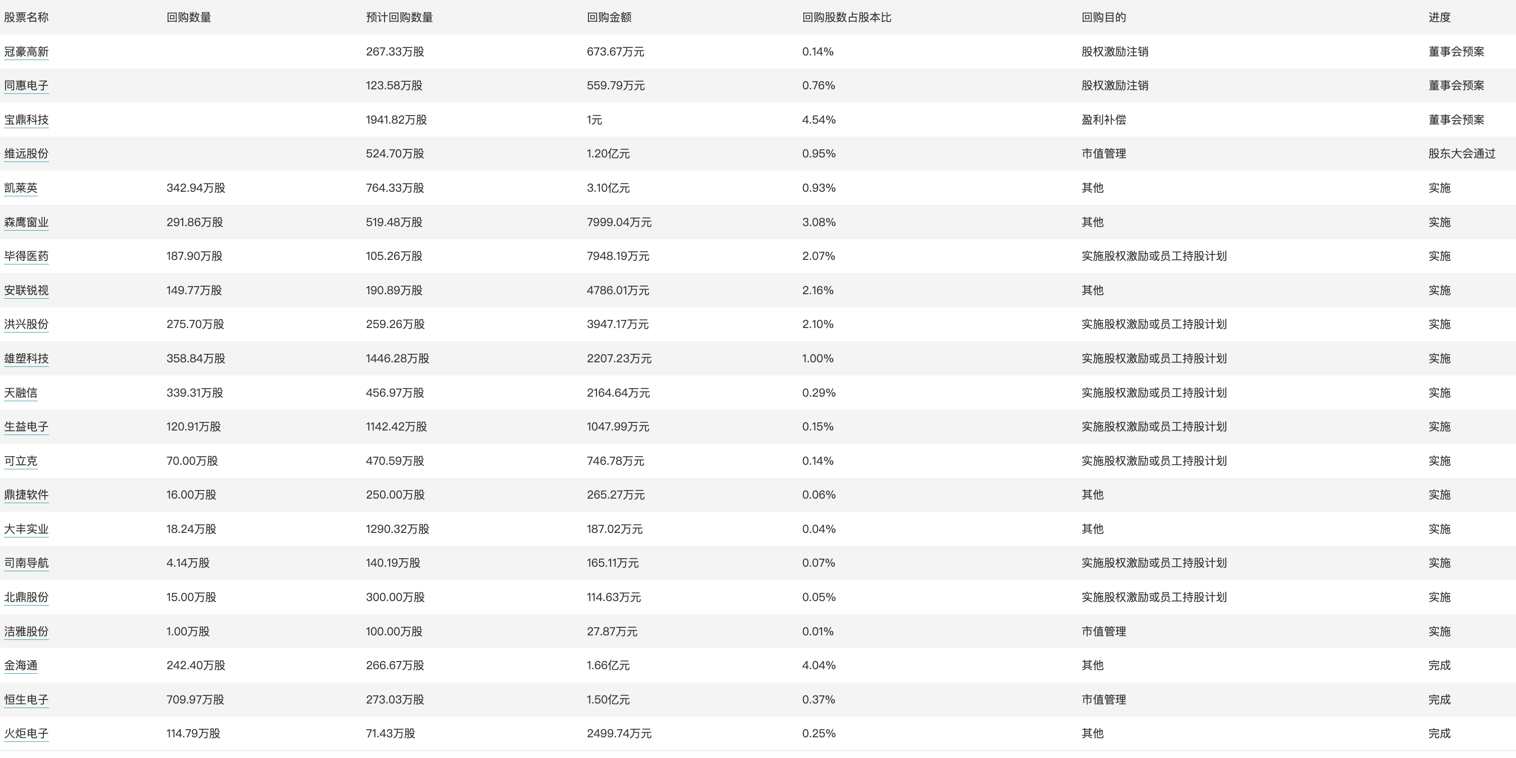 2024年开奖结果新奥今天挂牌,数据导向计划解析_DP33.534